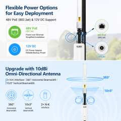 KuWFi WiFi7 Dual Band 800meters Wi-fi Zone 2.5G Port 12V DC Industrial Waterproof Outdoor Access Point for Park Wifi