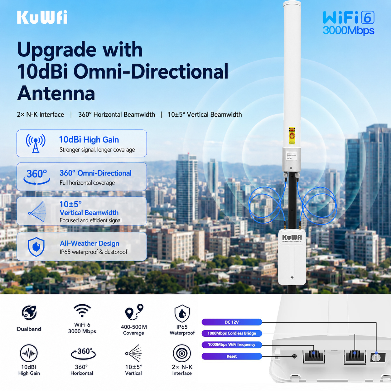 KuWFi AX3000 WiFi6 IP65 Level 4KV Surge 500meter Gigabit Long Range 360° Outdoor Access Point for Campus Wifi
