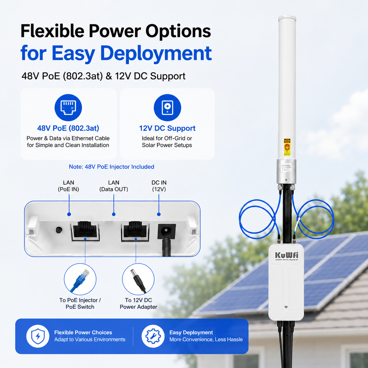 KuWFi AX3000 WiFi6 IP65 Level 4KV Surge 500meter Gigabit Long Range 360° Outdoor Access Point for Campus Wifi