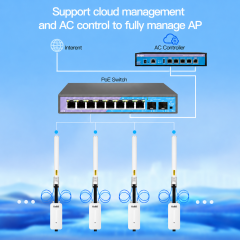 KuWFi WiFi7 Dual Band 800meters Wi-fi Zone 2.5G Port 12V DC Industrial Waterproof Outdoor Access Point for Park Wifi