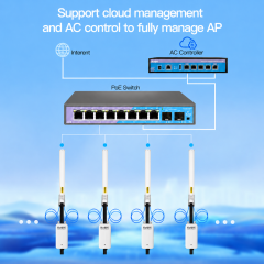 KuWFi AX3000 WiFi6 IP65 Level 4KV Surge 500meter Gigabit Long Range 360° Outdoor Access Point for Campus Wifi