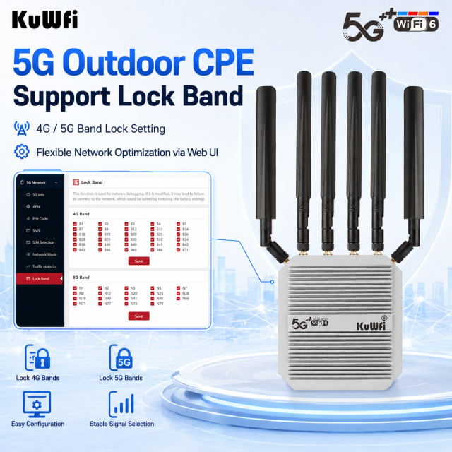 KuWFi SDX75 GRE/ WireGuard /Zerotier VPN Available NSA SA Dual SIM WiFi6 5G CPE Router