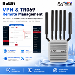 KuWFi SDX75 GRE/ WireGuard /Zerotier VPN Available NSA SA Dual SIM WiFi6 5G CPE Router