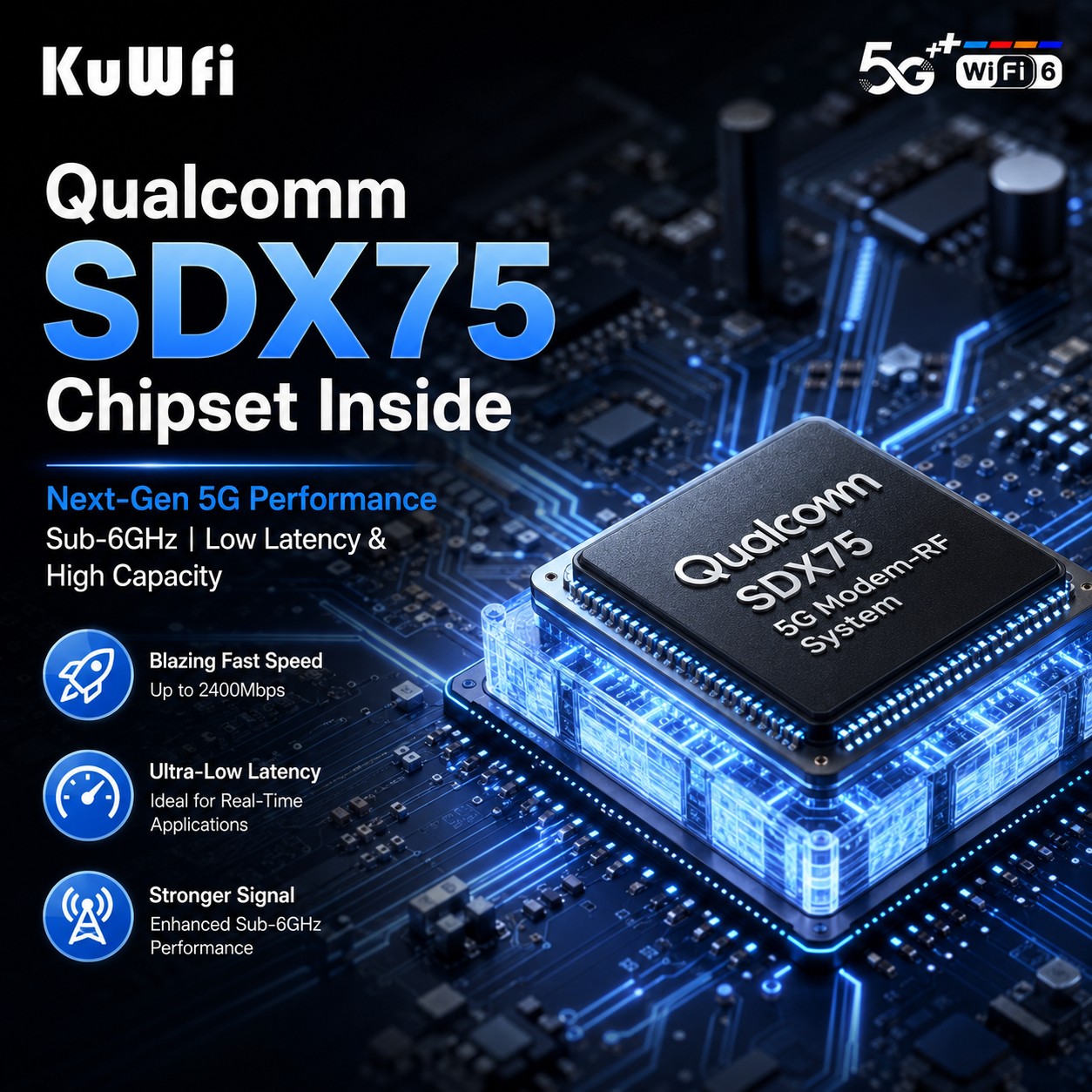 KuWFi SDX75 GRE/ WireGuard /Zerotier VPN Available NSA SA Dual SIM WiFi6 5G CPE Router