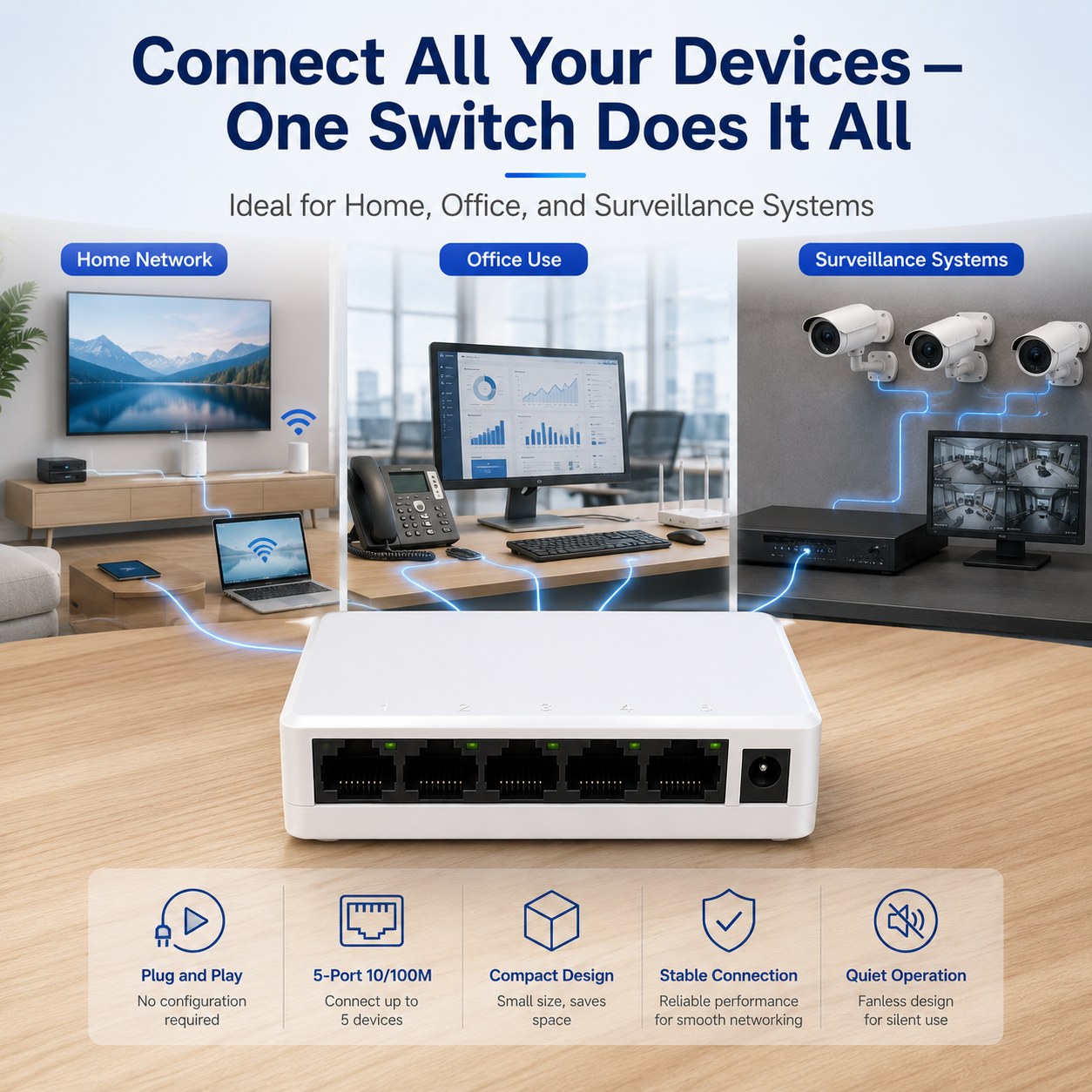 KuWFi 10/100Mbps Plug and Play 2k mac 5 Port 100Mps Network Switch for Home Network Solution