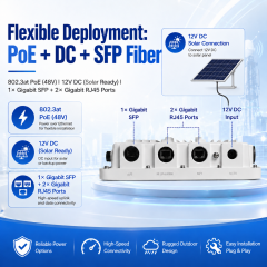 KuWFi 800meters Long Range Dual Band 3000Mbps Wifi6 Industrial Ip67 Outdoor Access Point With SFP Port Wifi6 Coverage Solution