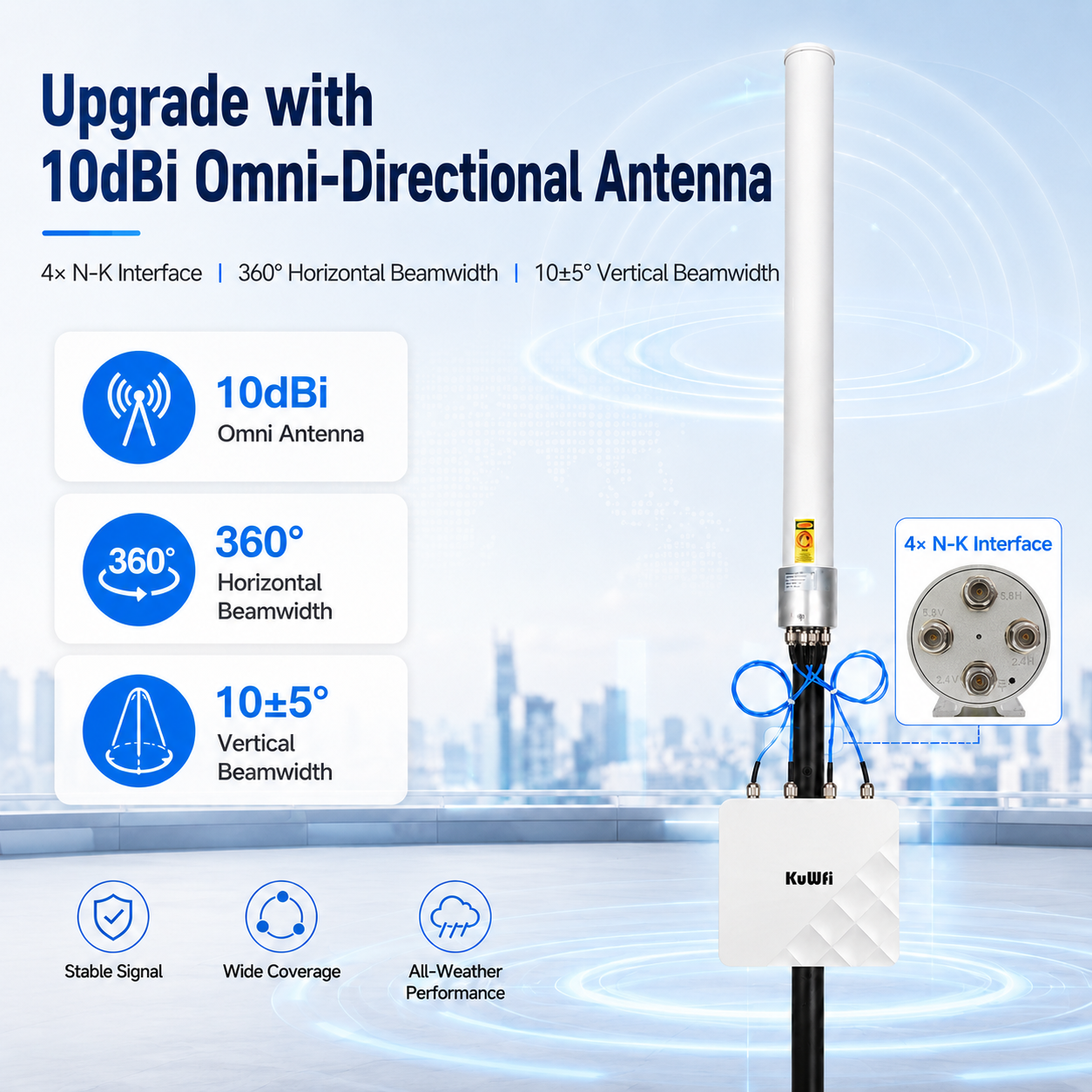 KuWFi 800meters Long Range Dual Band 3000Mbps Wifi6 Industrial Ip67 Outdoor Access Point With SFP Port Wifi6 Coverage Solution