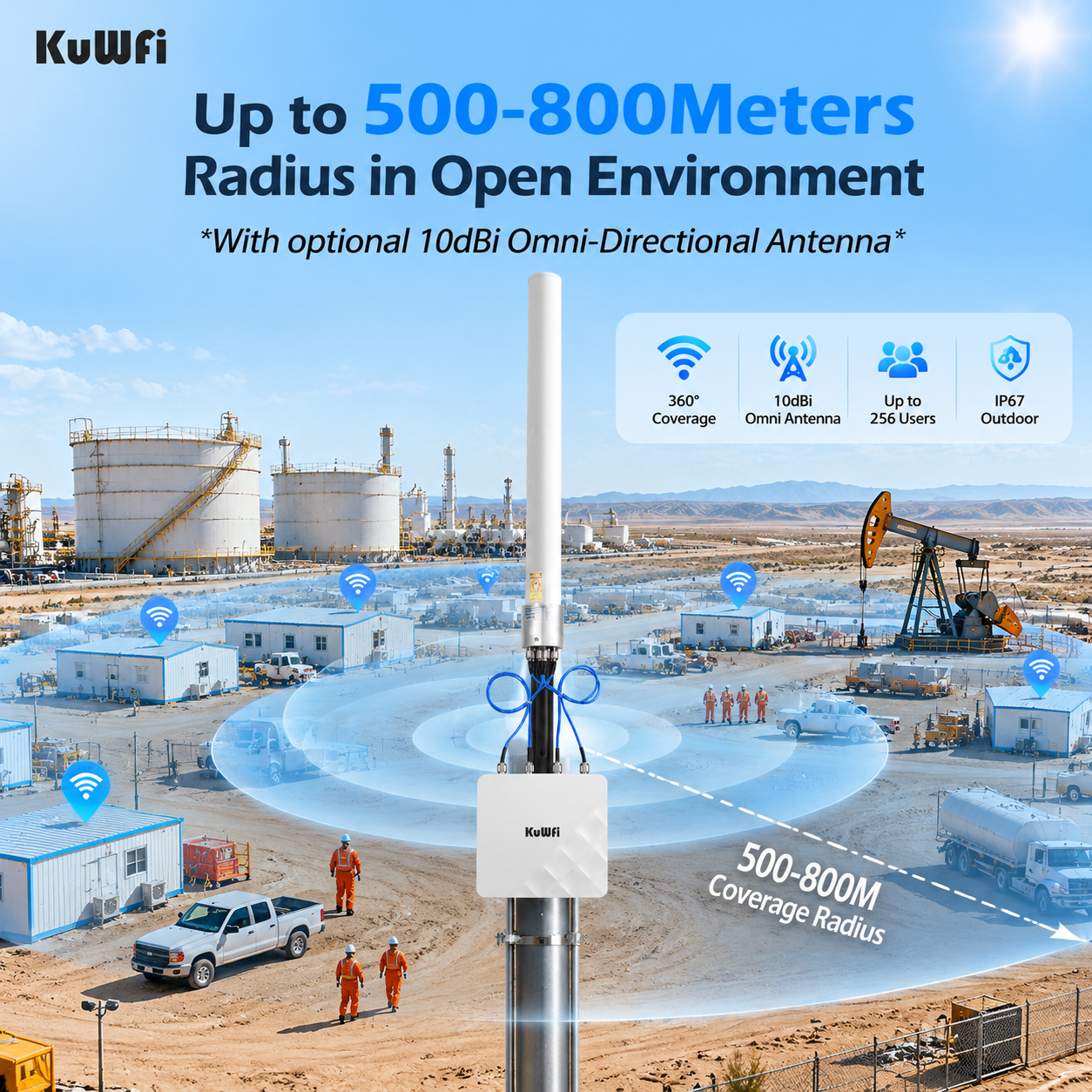 KuWFi 800meters Long Range Dual Band 3000Mbps Wifi6 Industrial Ip67 Outdoor Access Point With SFP Port Wifi6 Coverage Solution
