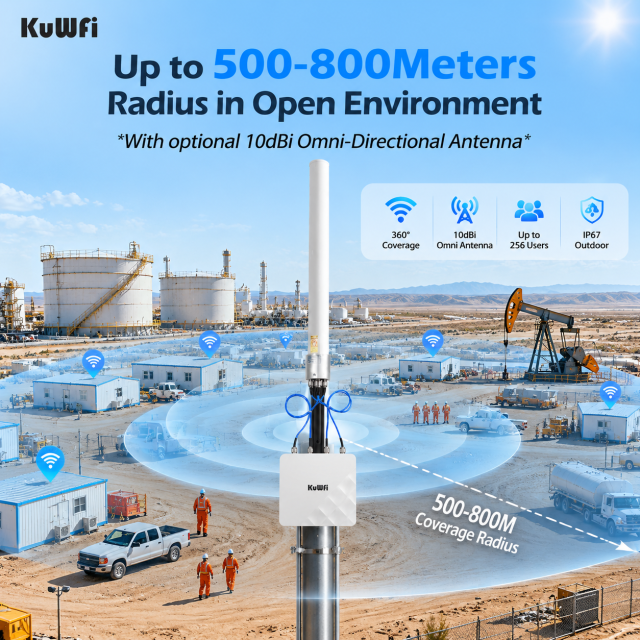 KuWFi 800meters Long Range Dual Band 3000Mbps Wifi6 Industrial Ip67 Outdoor Access Point With SFP Port Wifi6 Coverage Solution