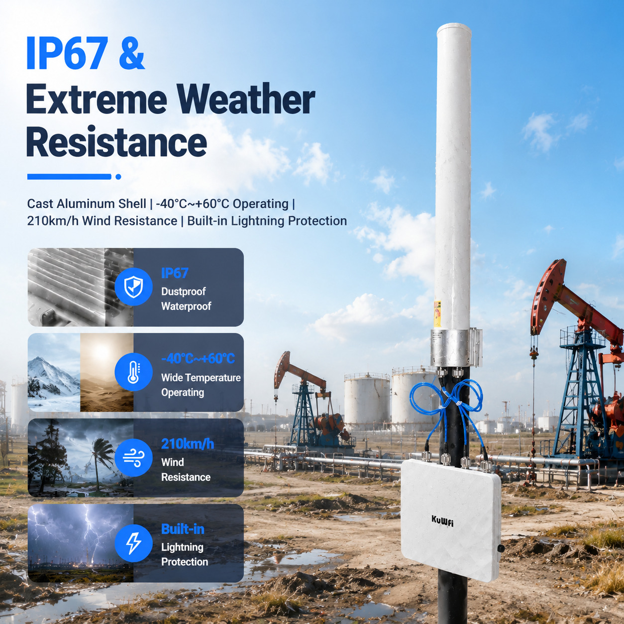 KuWFi 800meters Long Range Dual Band 3000Mbps Wifi6 Industrial Ip67 Outdoor Access Point With SFP Port Wifi6 Coverage Solution