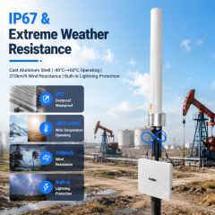 KuWFi 800meters Long Range Dual Band 3000Mbps Wifi6 Industrial Ip67 Outdoor Access Point With SFP Port Wifi6 Coverage Solution