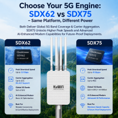KuWFi 5G NR 3000Mbps WiFi6 Industrial 2.5G PoE 12V DC SA/NSA 5g Sim Card Router for wifi solution