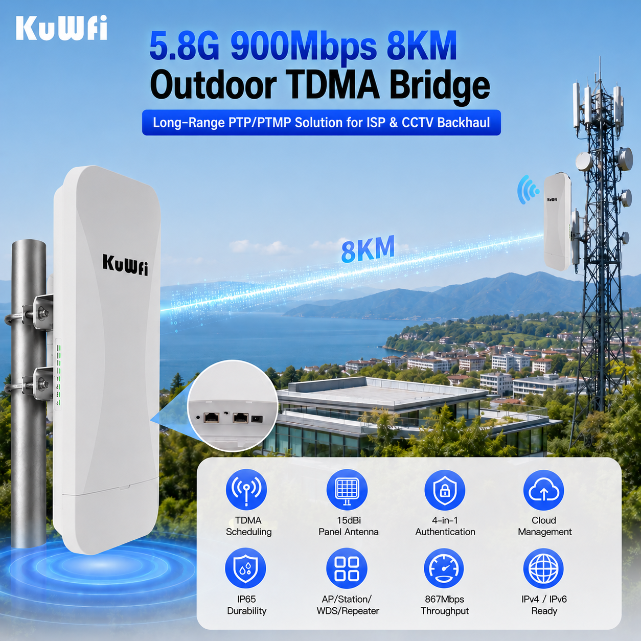 KuWFi 5.8GHz 900Mbps TDMA 8KM Long Range PtP 18dBi Gigabit Irregular Channel Base Wireless Bridge for CCTV Solution