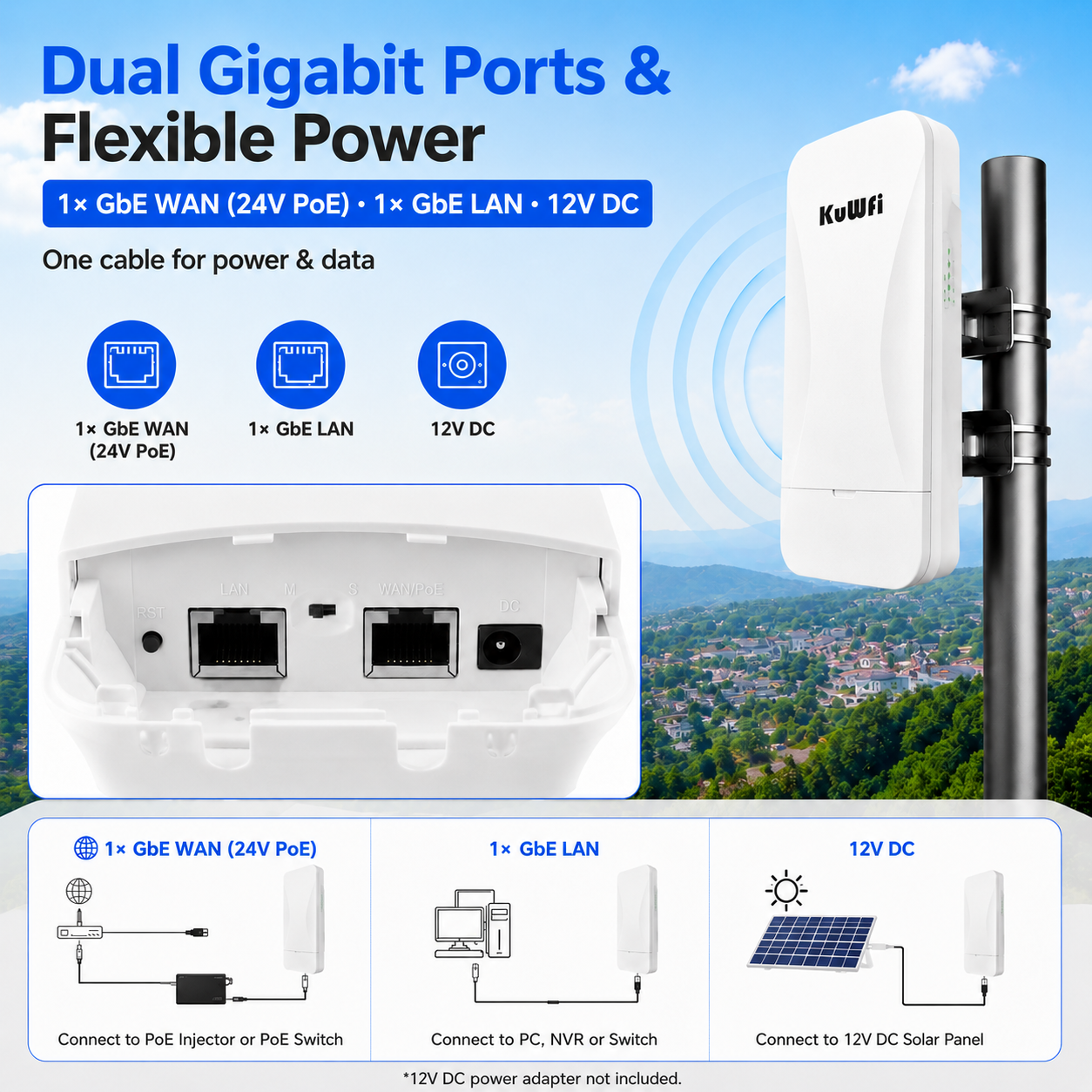 KuWFi 3km Long Range TDMA 5.8G IP65 Waterproof Gigabit Port Point to Point Wireless Cpe Bridge for Music Festival