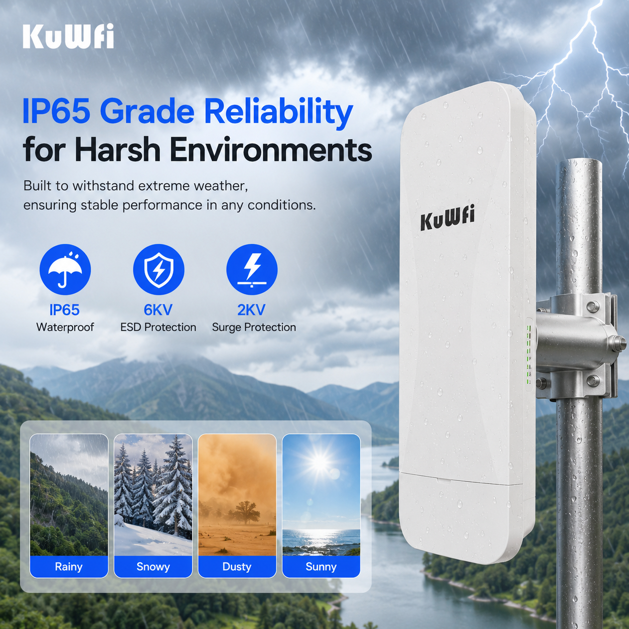 KuWFi 5.8GHz 900Mbps TDMA 8KM Long Range PtP 18dBi Gigabit Irregular Channel Base Wireless Bridge for CCTV Solution