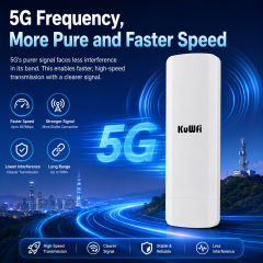 KuWFi 5.8GHz 900Mbps 5KM 14dBi High Power PtP PtMP Gigabit PoE Long Range Outdoor Cpe for CCTV IP Camera