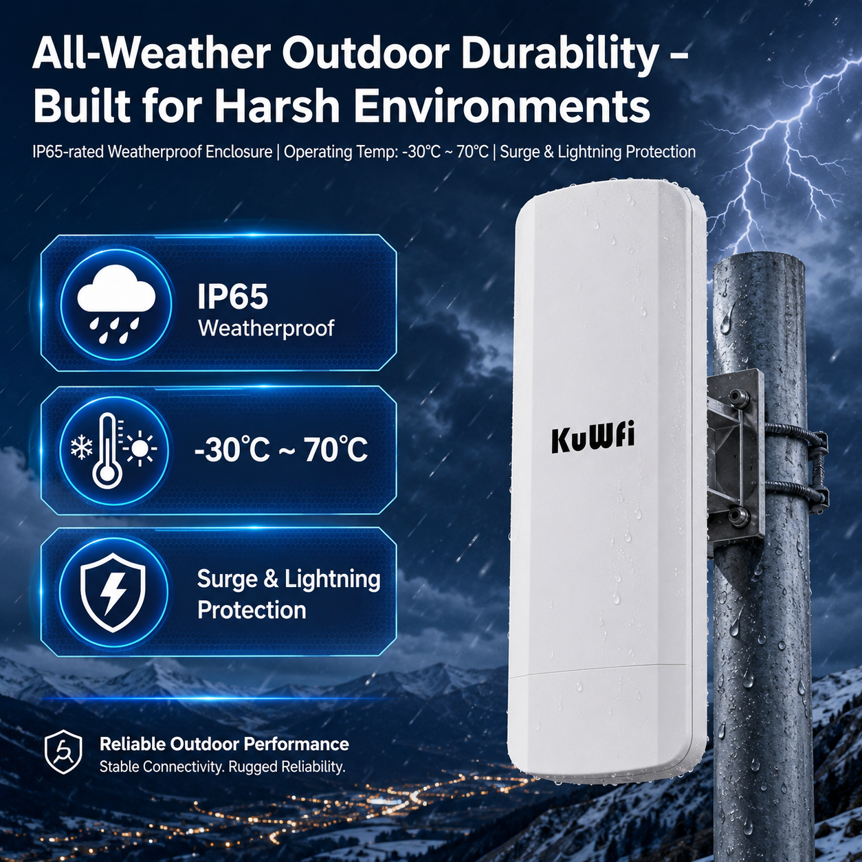 KuWFi 5.8GHz 900Mbps 5KM 14dBi High Power PtP PtMP Gigabit PoE Long Range Outdoor Cpe for CCTV IP Camera