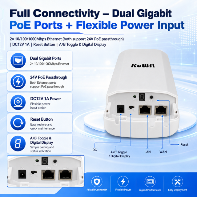 KuWFi 5.8GHz 900Mbps 5KM 14dBi High Power PtP PtMP Gigabit PoE Long Range Outdoor Cpe for CCTV IP Camera
