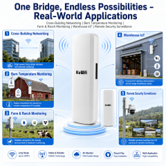KuWFi 5.8GHz 900Mbps 5KM 14dBi High Power PtP PtMP Gigabit PoE Long Range Outdoor Cpe for CCTV IP Camera