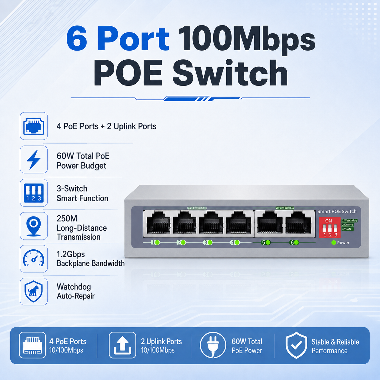 KuWFi 4+2Port Uplink AI Function 250meters Distance VLAN Extend Watchdog 6Port 100Mbps PoE Switch for IP Camera Solution