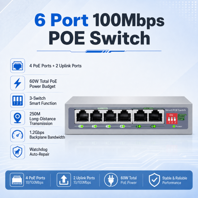 KuWFi 4+2Port Uplink AI Function 250meters Distance VLAN Extend Watchdog 6Port 100Mbps PoE Switch for IP Camera Solution
