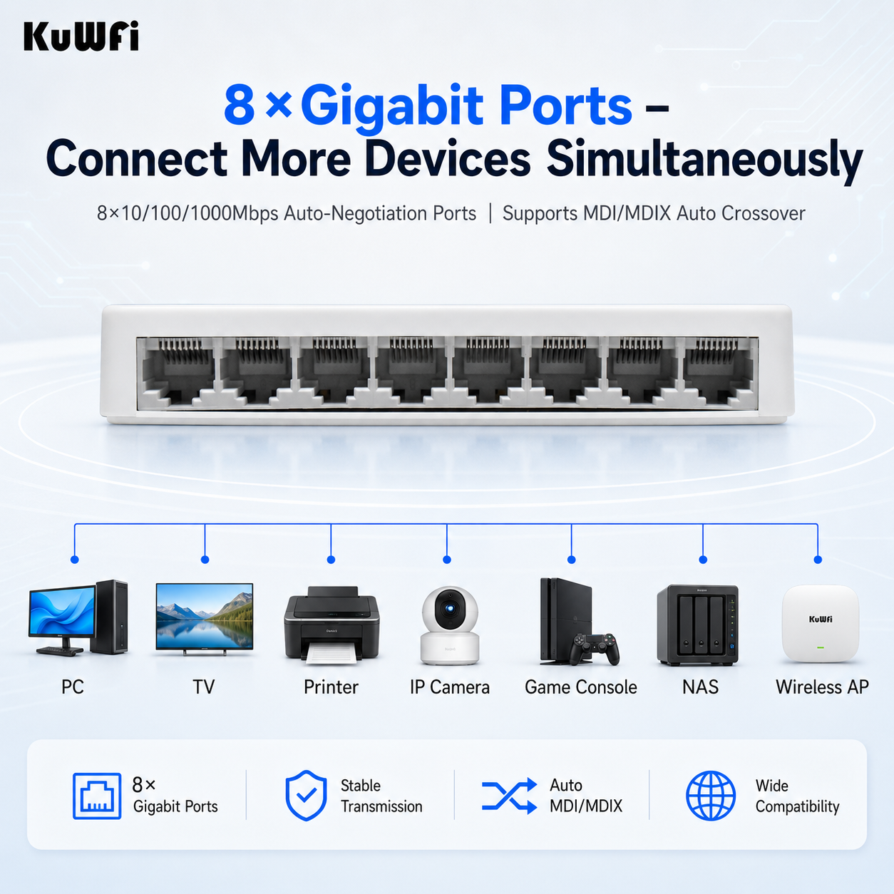 KuWFi 16Gbps Ethernet Full Gigabit Internet LED Display Play and Plug Mini 8 Port 1000Mbps Network Switch for Office