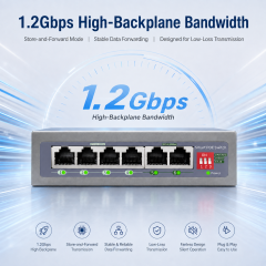 KuWFi 4+2Port Uplink AI Function 250meters Distance VLAN Extend Watchdog 6Port 100Mbps PoE Switch for IP Camera Solution