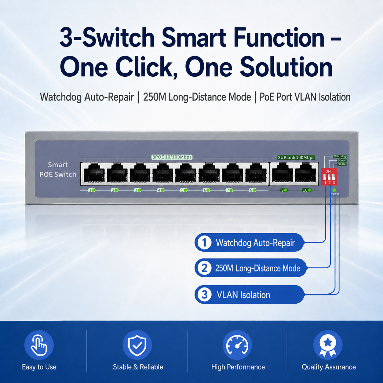 KuWFi AI Function 8+2Port Uplink 250meters Distance 2Gbps VLAN Extend Watchdog 10Port 100Mbps PoE Switch for Cctv Camera