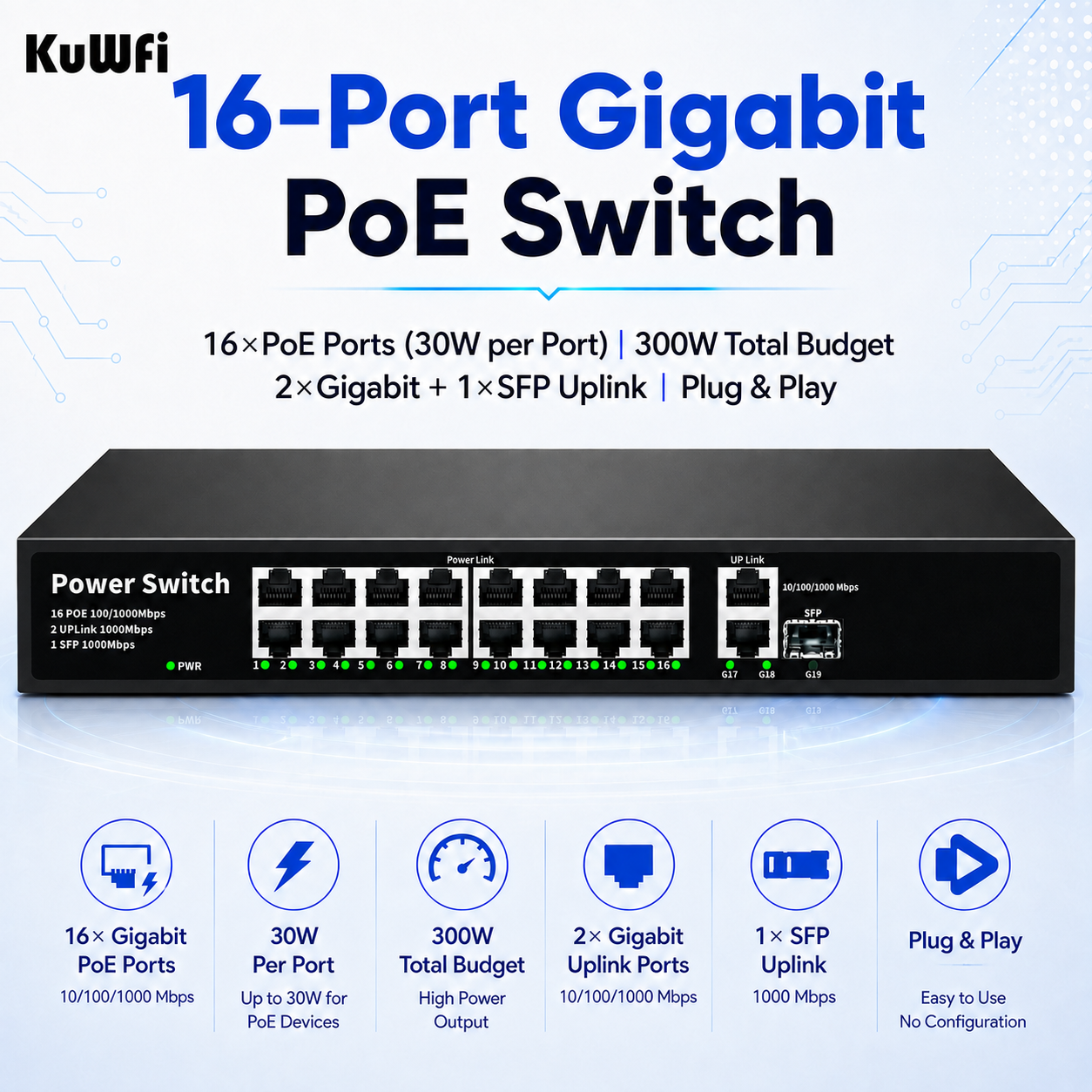 KuWFi 300W Switch 38Gbps Bandwitch SFP Port 16Ports Full Gigabit Plug & Play 1000M POE Switch for Wireless Access Point Solution