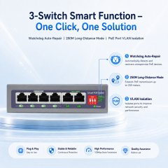 KuWFi 4+2Port Uplink AI Function 250meters Distance VLAN Extend Watchdog 6Port 100Mbps PoE Switch for IP Camera Solution