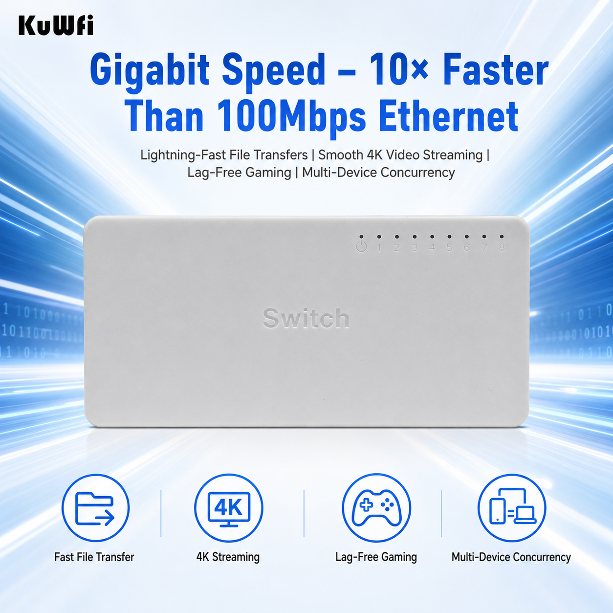 KuWFi 16Gbps Ethernet Full Gigabit Internet LED Display Play and Plug Mini 8 Port 1000Mbps Network Switch for Office