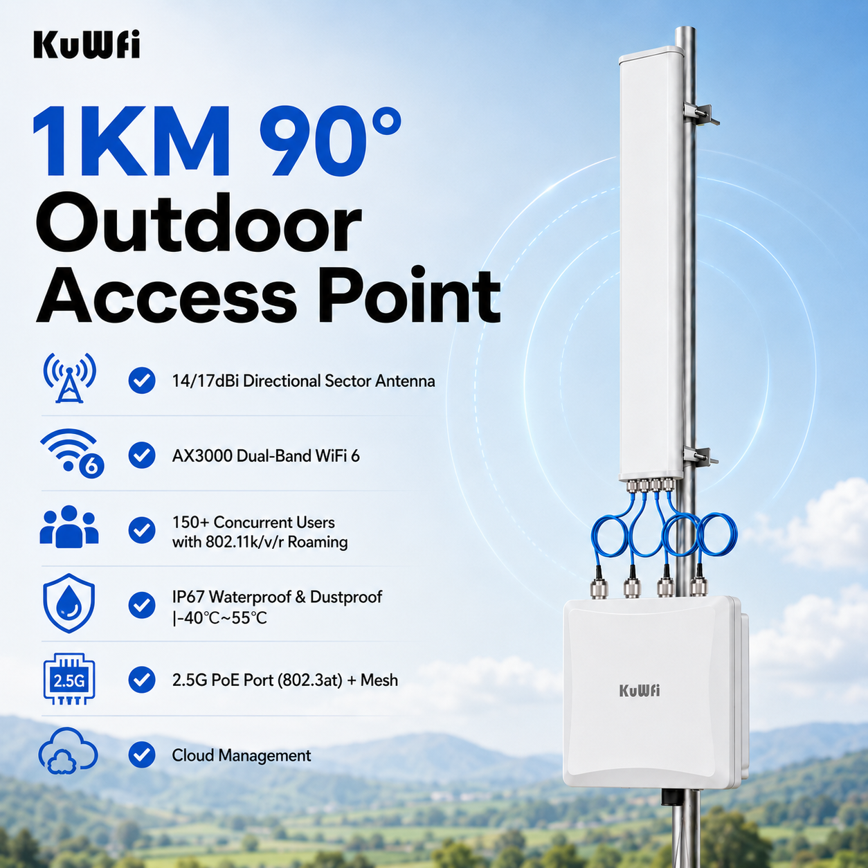 KuWFi Dual Band 150+users Cloud Server 90° 160mHz Long Range 1km IP67 Industrial Outdoor Access Point