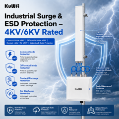 KuWFi Dual Band 150+users Cloud Server 90° 160mHz Long Range 1km IP67 Industrial Outdoor Access Point