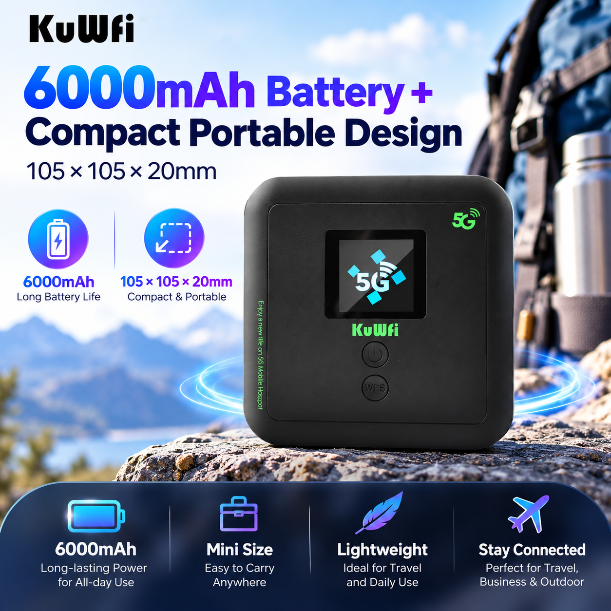 KuWFi Unlocked WiFi6 AX1800 Portable Hotspot 6000mAh Battery LAN Port ESIM 5G WiFi Router for Camping