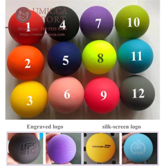 Deep Tissue Massage Tool Therapy