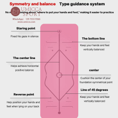 Custom Printed PU Rubber Yoga Mat Manufacturer
