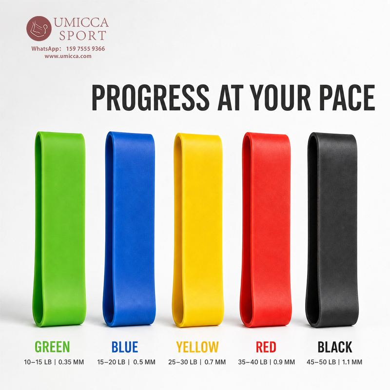 Wholesale Color-Coded TPE Resistance Bands Set | Multi-Level Mini Loop Exercise Bands – Umicca