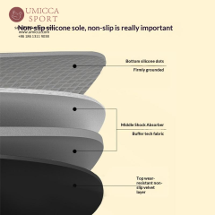 Wholesale Multi-Purpose Exercise Mat | Thick Shock Absorbing Fitness Mat Manufacturer – Umicca
