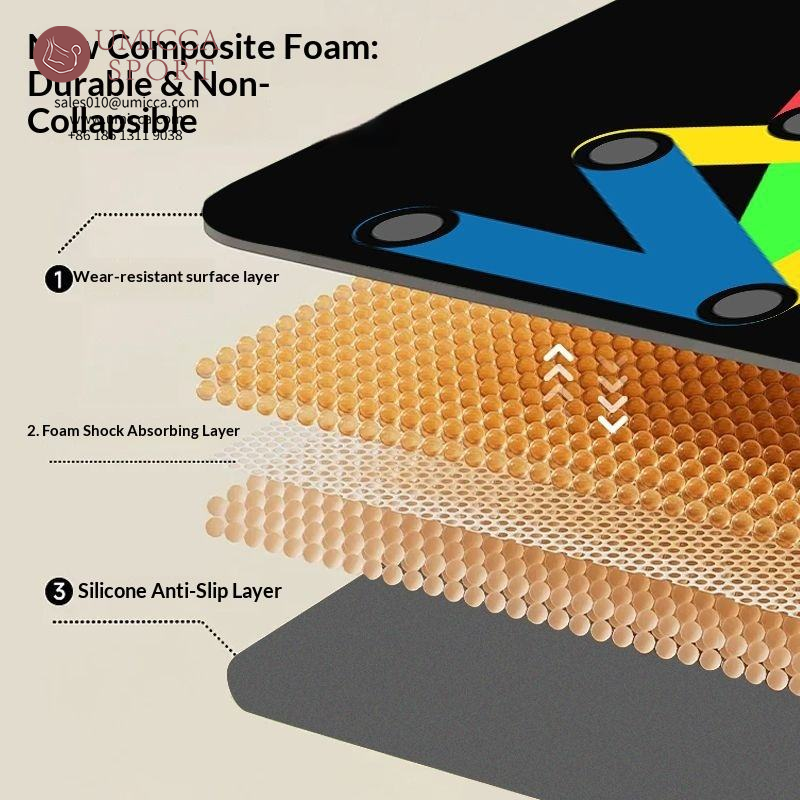 Wholesale Push Up Exercise Mat | Non-Slip Shock Absorbing Fitness Mat Manufacturer – Umicca