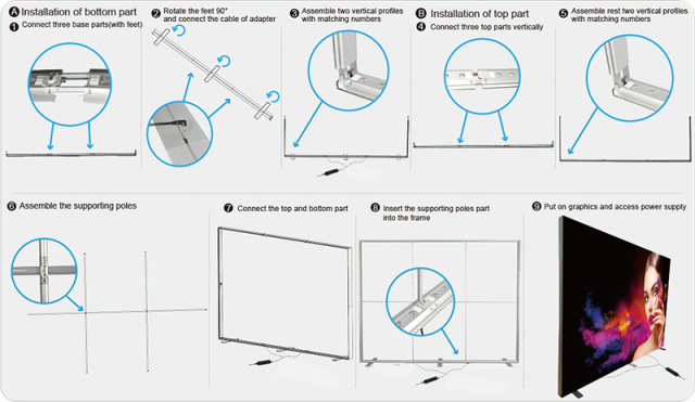 Premium SEG Frameless Lightbox 3x2.3M