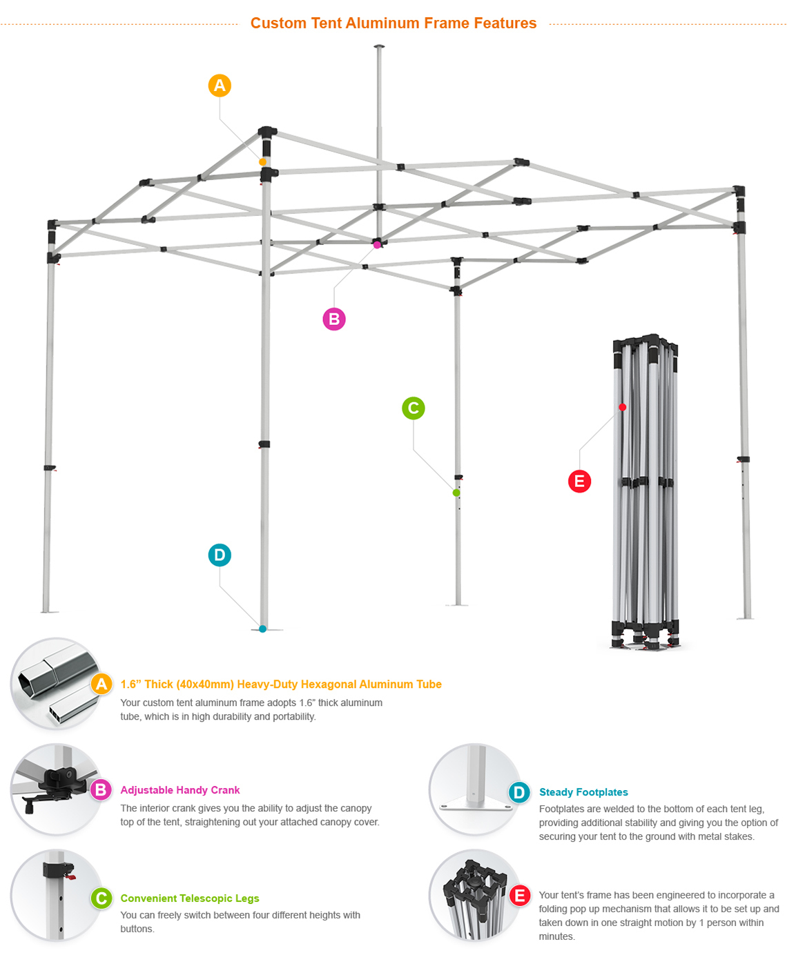6.5x6.5FT 2x2M Trade show custom print Pop Up Tents,PDYEAR GROUP,6.5x6.5FT 2x2M Trade show custom print Pop Up Tents