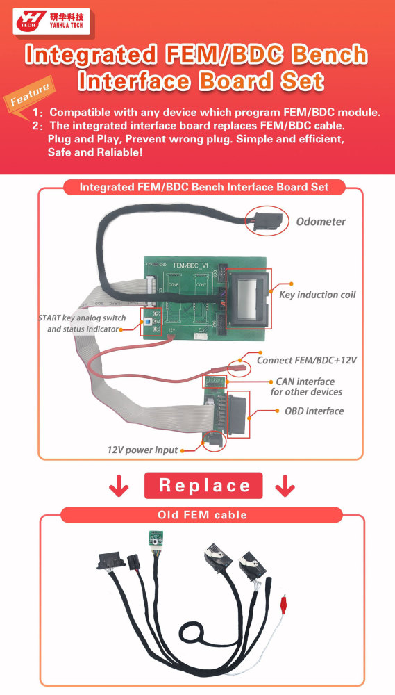 Yanhua Mini ACDP FEM BDC Bench Integrated Interface Board FEM/BDC Transformer