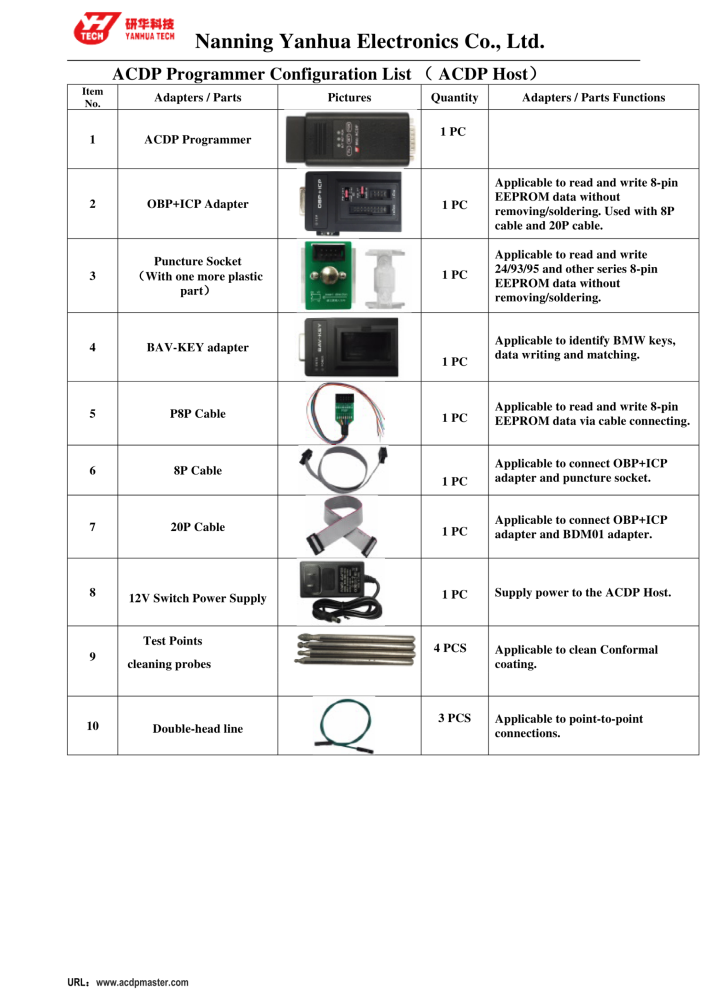 Yanhua Mini ACDP Basic Programmer Module With License A801