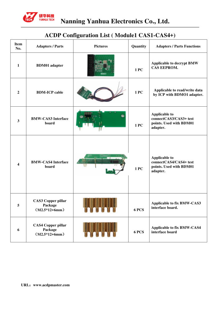 Yanhua ACDP Module 1 CAS Module for BMW CAS1-CAS4+ IMMO Key Programming and Odometer Reset via OBD/ICP with License A500