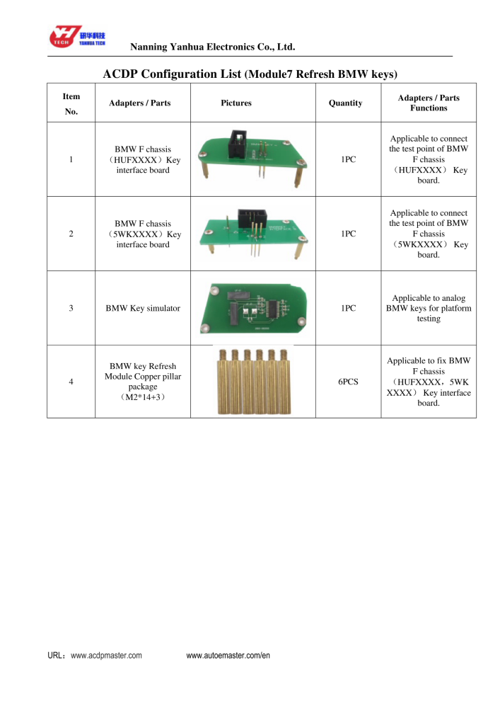 Yanhua Mini ACDP Master Module 7 Refresh BMW E/F Chassis (CAS) key with License A521
