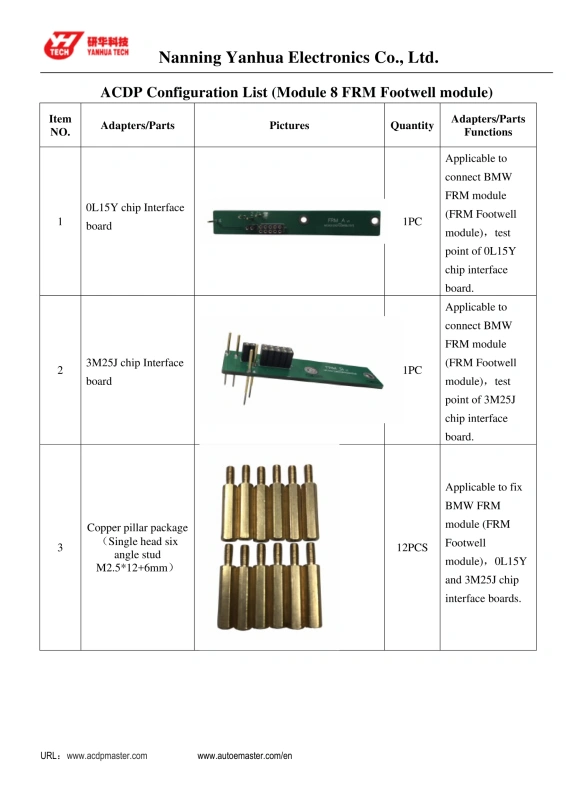 Yanhua Mini ACDP Programming Master Module 8 BMW FRM (FRM Footwell Module) Need Work with A500 License