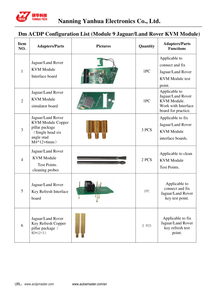 Yanhua Mini ACDP Module 9 Jaguar/Land Rover KVM Module Support Adding key & All Key Lost and Key Refresh with License A700