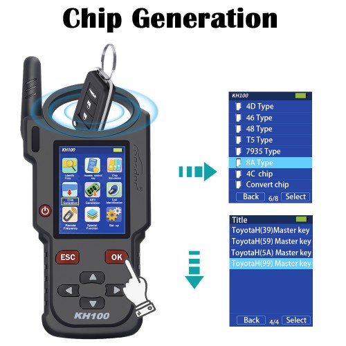 Newest Hand-Held Remote/Smart key programmer Lonsdor KH100 Remote Maker Key Programmer Update Online DHL Free Shipping