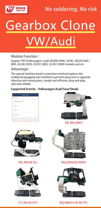 Yanhua ACDP Module 13 for VW/Audi Gearbox/Transmission TCM Clone with License A600