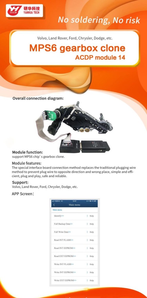 Yanhua ACDP Module 14 MPS6 Gearbox/Transmission TCM Clone for Volvo Land Rover Ford Chrysler Dodge with License A301